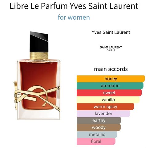 women ysl reddit